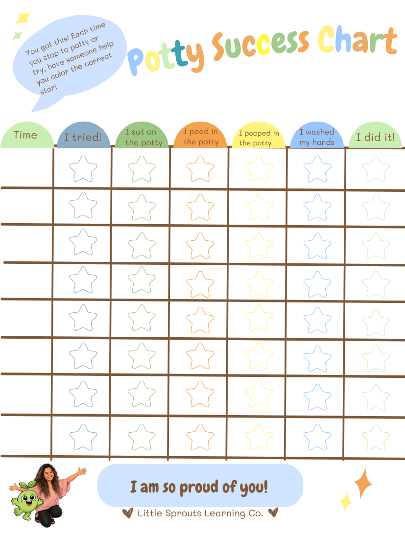 Boy Potty Support Pack | Potty Training Visuals & Routine Support