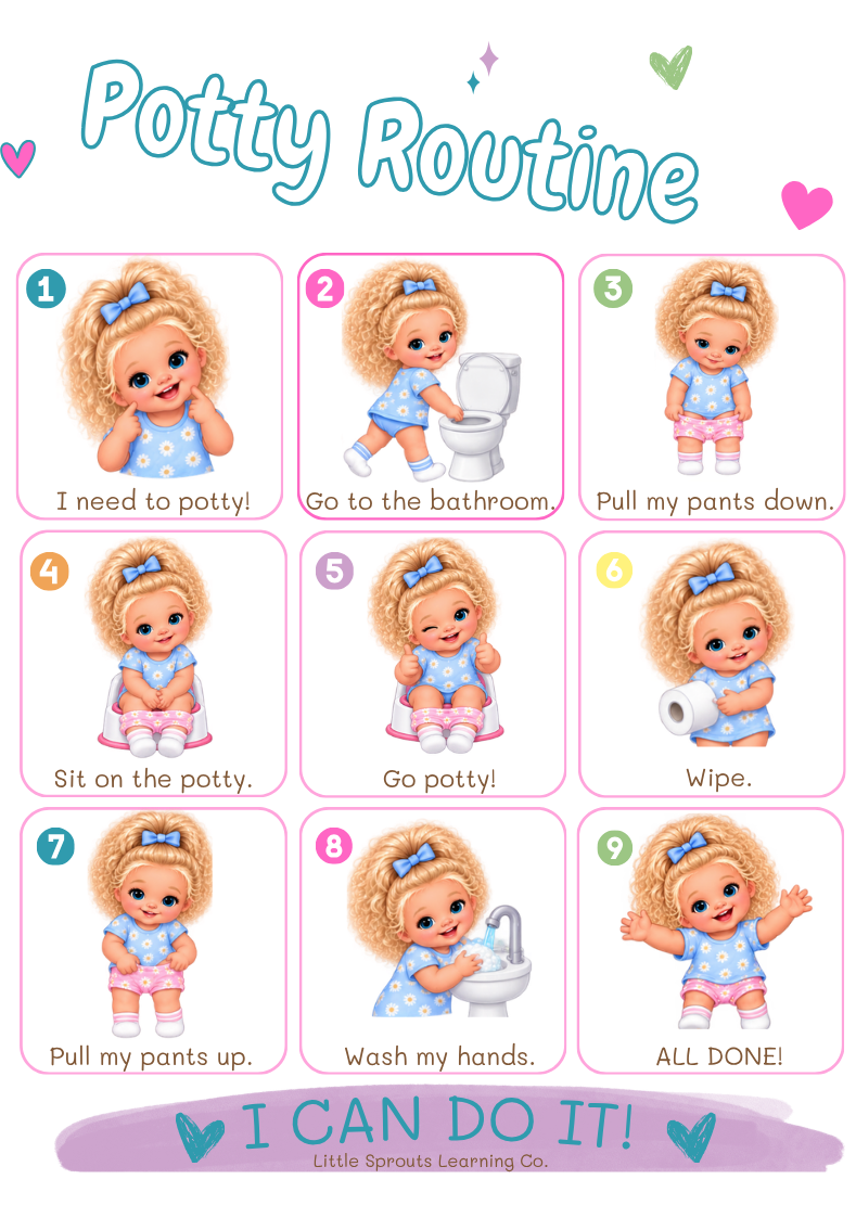 Potty Training Resources
