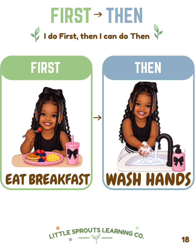 Routine Cards
