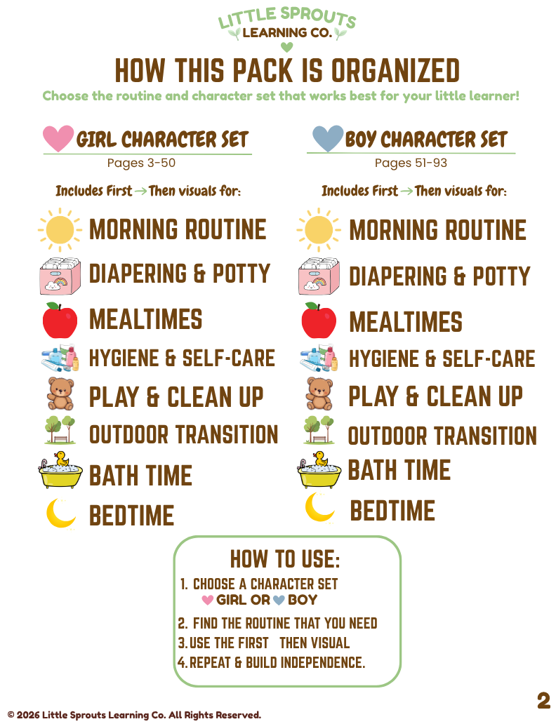 First → Then Visual Support Pack | Everyday Routine Visuals for Toddlers & Little Learners