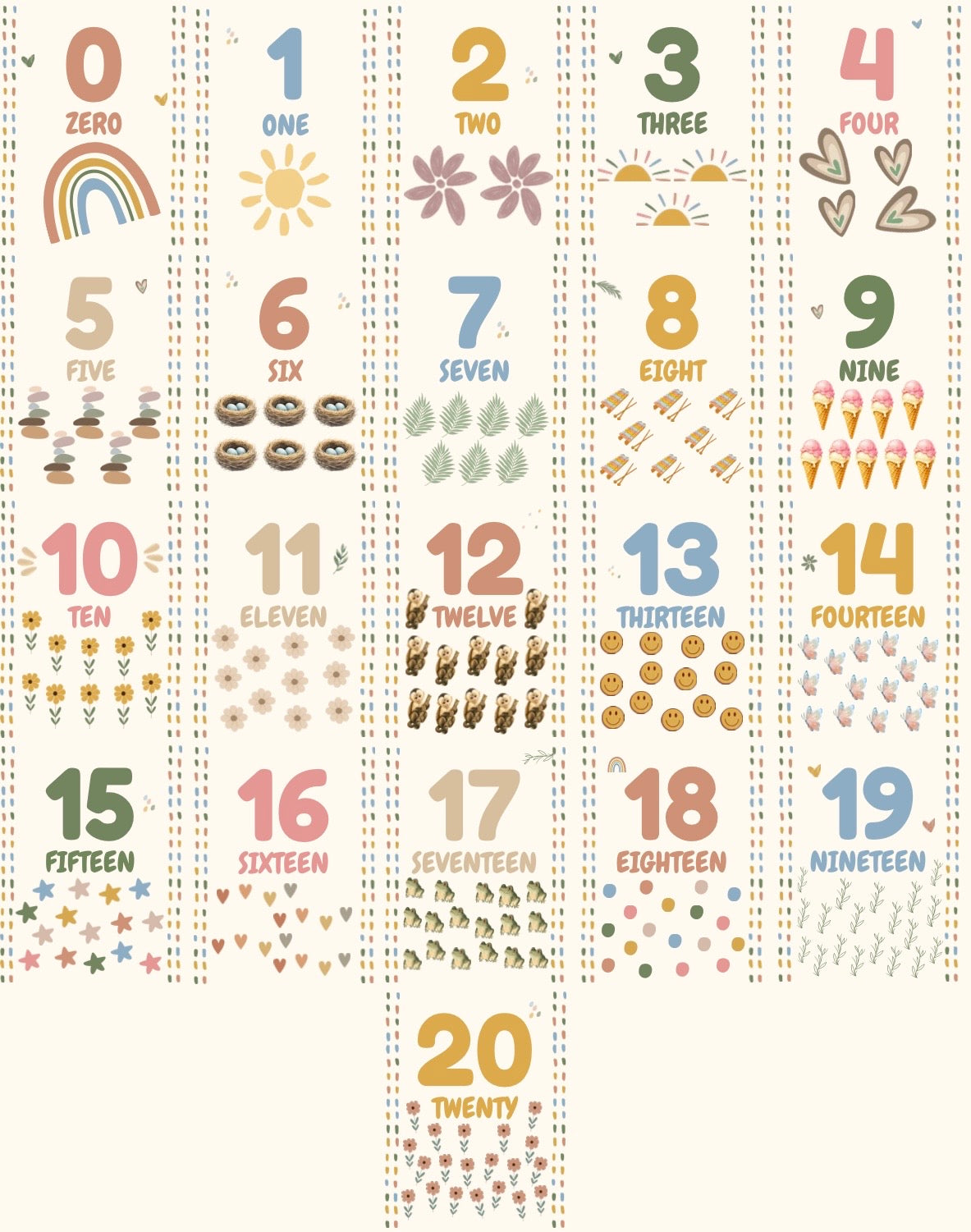 Boho Number Posters 0–20 | Classroom Decor