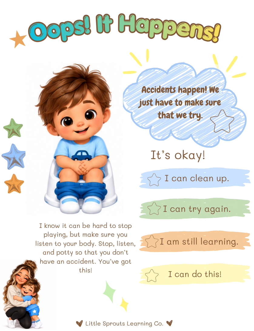 Boy Potty Support Pack | Potty Training Visuals & Routine Support