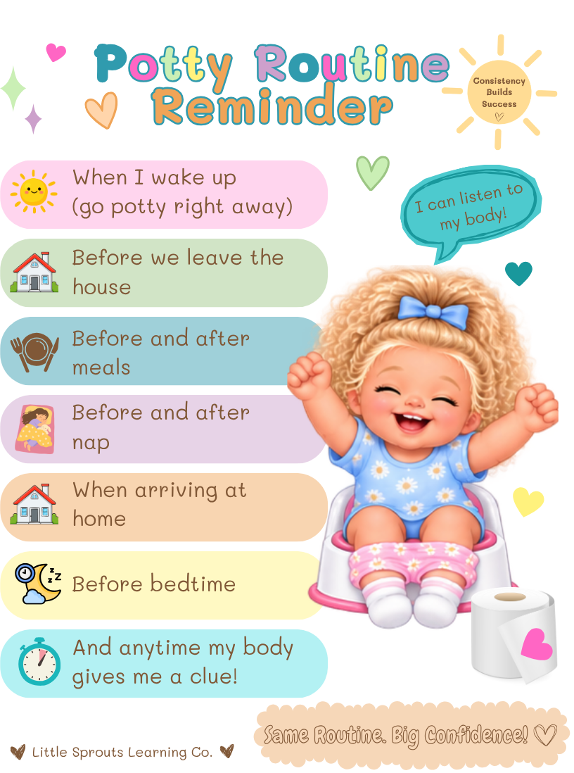 Girl Potty Support Pack | Potty Training Visuals & Routine Support